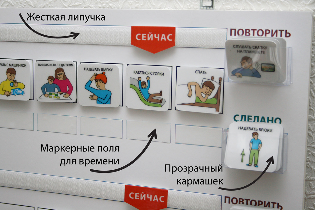 Варианты программ для детей с рас. Визуальное расписание. Визуальное расписание для детей. Визуальное расписание для аутистов. Визуальное расписание для детей карточки.